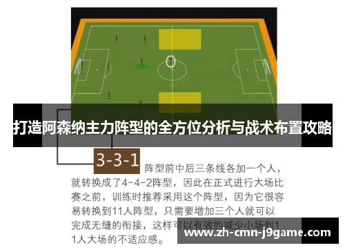 打造阿森纳主力阵型的全方位分析与战术布置攻略