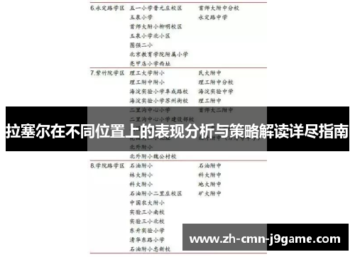 拉塞尔在不同位置上的表现分析与策略解读详尽指南 拉塞尔在不同位置上的表现分析与策略解读详尽指南