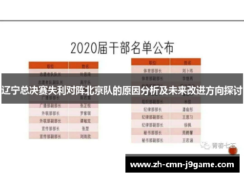 辽宁总决赛失利对阵北京队的原因分析及未来改进方向探讨