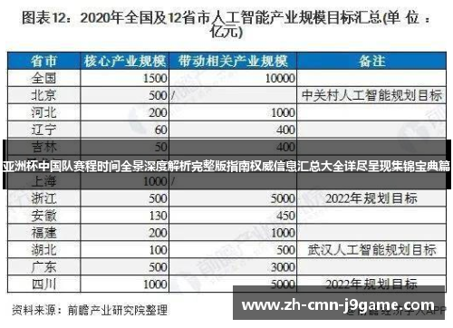 亚洲杯中国队赛程时间全景深度解析完整版指南权威信息汇总大全详尽呈现集锦宝典篇 亚洲杯中国队赛程时间全景深度解析完整版指南权威信息汇总大全详尽呈现集锦宝典篇