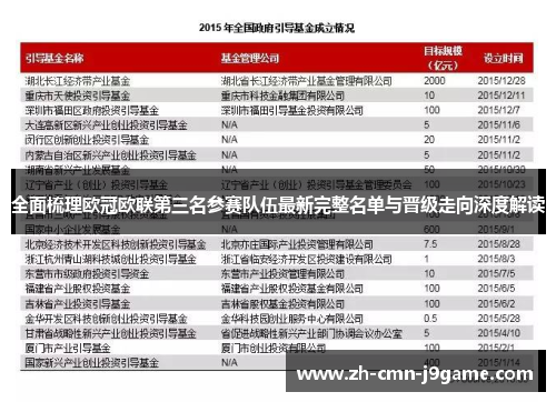 全面梳理欧冠欧联第三名参赛队伍最新完整名单与晋级走向深度解读
