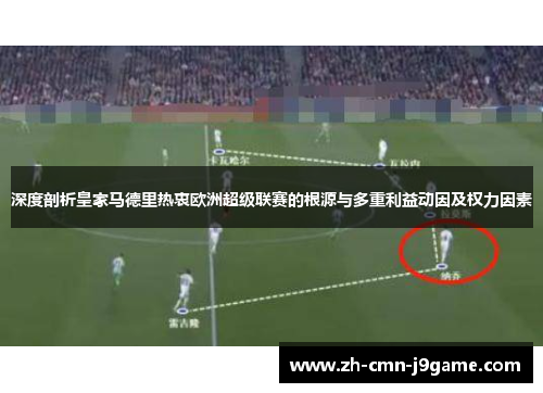 深度剖析皇家马德里热衷欧洲超级联赛的根源与多重利益动因及权力因素 深度剖析皇家马德里热衷欧洲超级联赛的根源与多重利益动因及权力因素