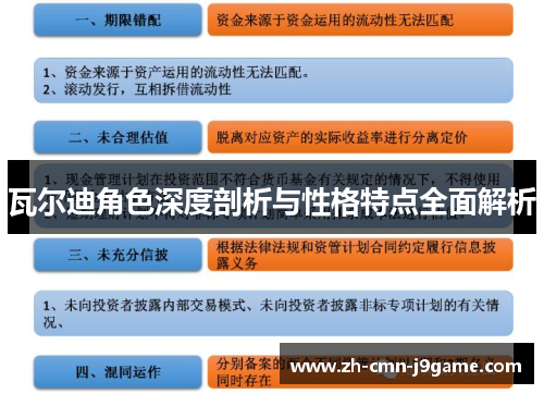 瓦尔迪角色深度剖析与性格特点全面解析 瓦尔迪角色深度剖析与性格特点全面解析