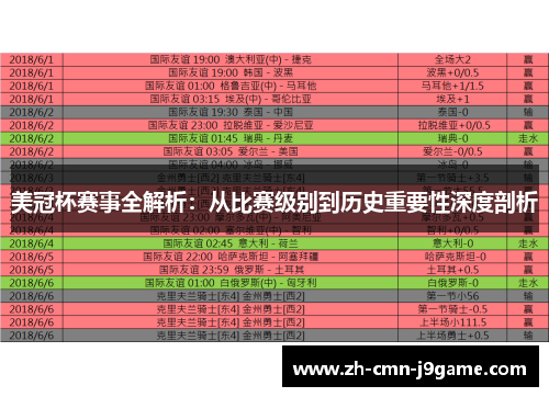 美冠杯赛事全解析:从比赛级别到历史重要性深度剖析 美冠杯赛事全解析:从比赛级别到历史重要性深度剖析