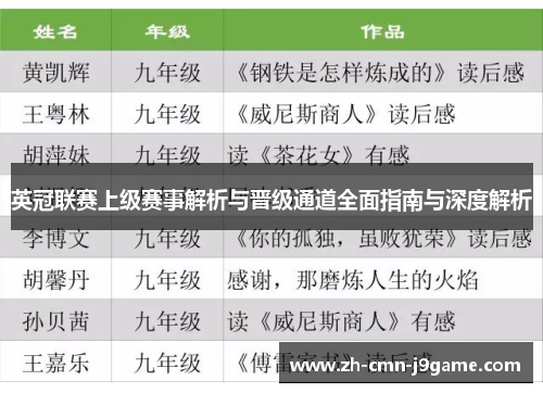 英冠联赛上级赛事解析与晋级通道全面指南与深度解析 英冠联赛上级赛事解析与晋级通道全面指南与深度解析