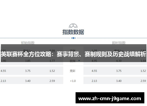 英联赛杯全方位攻略:赛事背景、赛制规则及历史战绩解析 英联赛杯全方位攻略:赛事背景、赛制规则及历史战绩解析