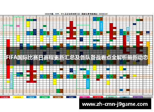 FIFA国际比赛日赛程更新汇总及各队备战看点全解析最新动态