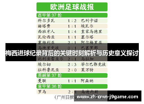 梅西进球纪录背后的关键时刻解析与历史意义探讨
