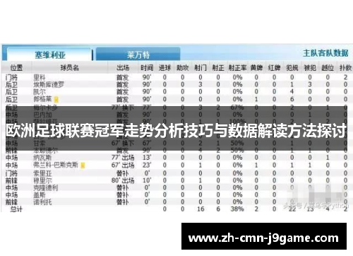 欧洲足球联赛冠军走势分析技巧与数据解读方法探讨