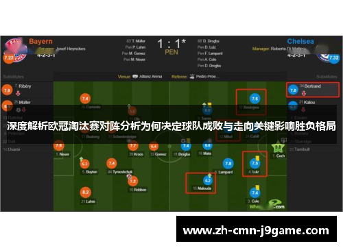 深度解析欧冠淘汰赛对阵分析为何决定球队成败与走向关键影响胜负格局